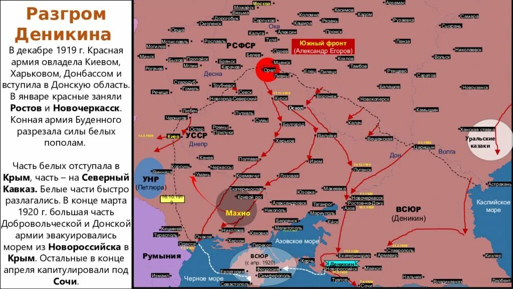 действия армии колчака на карте. разгром войск колчака карта. наступление колчака 1919. наступление колчака 1919. наступление колчака 1919.