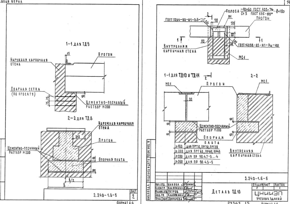 Узел крепления прогона из швеллера. Опирание прогона. Узел крепления прогонов из швеллера. Опирание прогона. Опирание прогона.