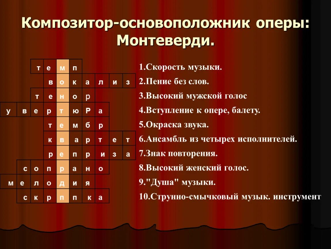 Ключевое слово музыка. Кроссворд по опере. Кроссворд композиторы. Кроссворд опера. Основоположник оперы.