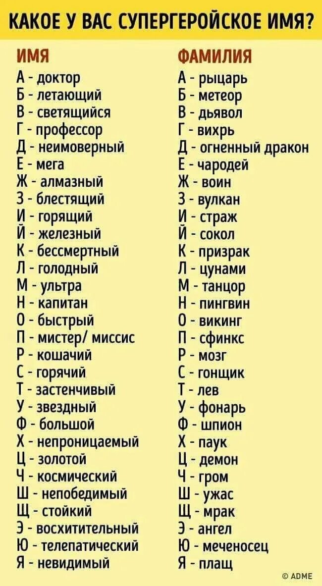 Придумай клички на имя. Смешные клички. Смешные клички на имя. Красивые названия. Прикольные клички для людей.