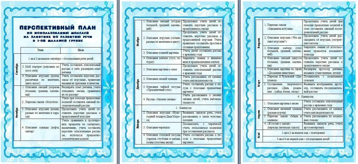 Перспективный план. Перспективное планирование. Перспективное планирование занятий в детском саду. Перспективный план в детском саду.