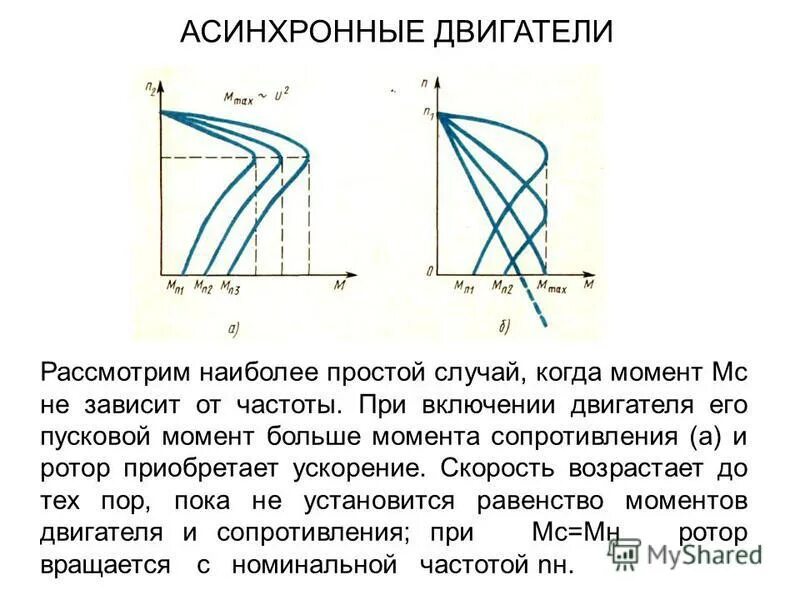 Мс это момент