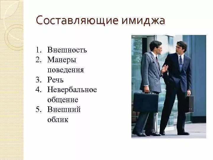 Нормы современного общения. Составляющие имиджа. Манеры поведения человека. Составляющие делового имиджа. Внешний имидж.