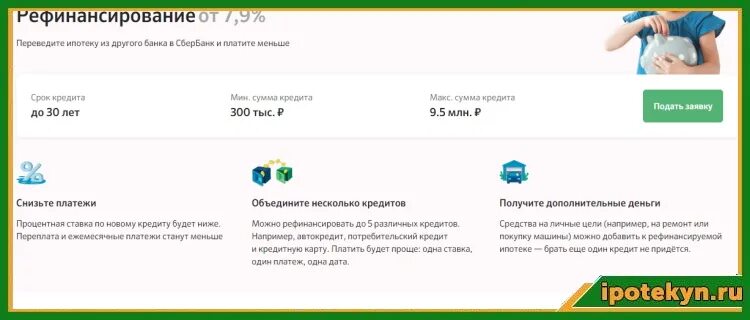 Можно ли рефинансировать ипотеку сбербанка в сбербанке. Рефинансирование ипотеки в Сбербанке в 2021. Рефинансирование ипотеки в 2022 ставки Сбербанка. Ипотечное кредитование Сбербанк 2021. Сбербанк рефинансирование ипотеки в Сбербанке.