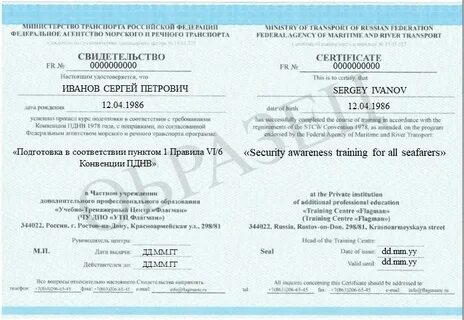 Вопросы начальная подготовка по