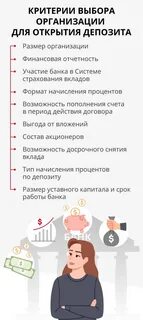 Ошибки при открытии вклада