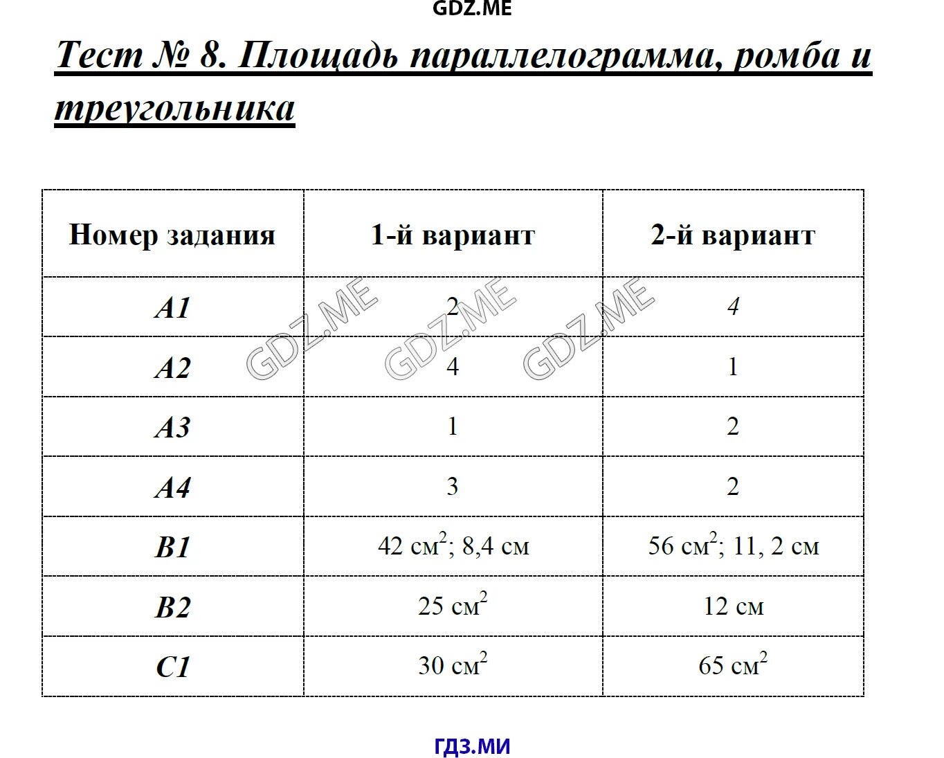 8 класс тест атанасян ответы. Геометрия 8 класс тесты. Контрольная работа по геометрии 8 класс. Контрольная работа по подобию. Подобие контрольная работа 8 класс.