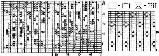 Филейной технике крючком схемы. Филейное вязание крючком схемы геометрия. Схемы филейного вязания крючком геометрический узор. Филейные узоры крючком схемы геометрические.