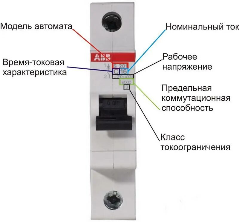 Данные автоматических выключателей. Расшифровка маркировки автоматов электрических. Классификация параметров автоматических выключателей. Маркировка автоматов электрических таблица. Маркировка автоматических выключателей расшифровка.