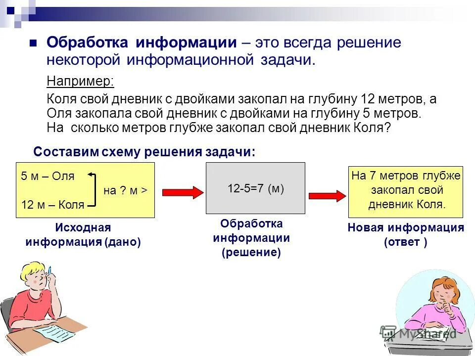 Обработка информации. Обработка информации это в информатике. Как называется решение некоторой информационной задачи. Решение информационных задач. Как называется решение некоторой информационной задачи.