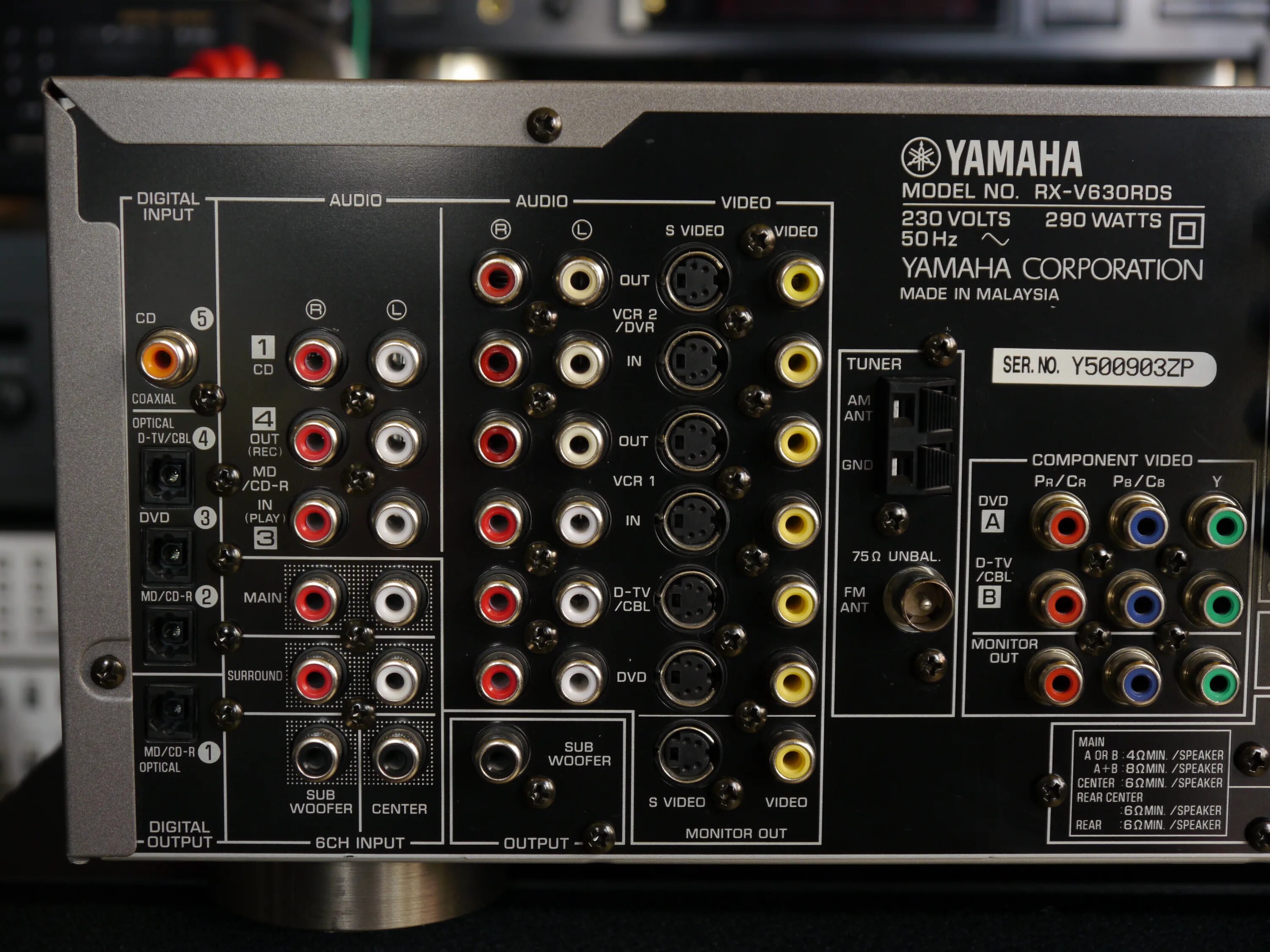 Av-ресивер yamaha rx-v573. Ресивер ямаха подключение. Подключить ресивер ямаха к телевизору самсунг. Ресивер yamaha rx-v363 подключить сабвуфер. Yamaha rx-v530rds.