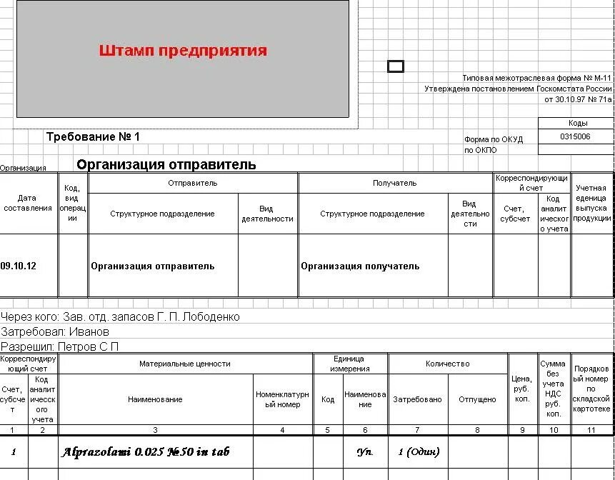 Требования накладная медицинской организации. Требование-накладная в медицинских организациях образец. Требование накладная для отпуска лекарственных средств из аптеки. Требование-накладная форма для аптеки. Требования накладная образец в аптеке.