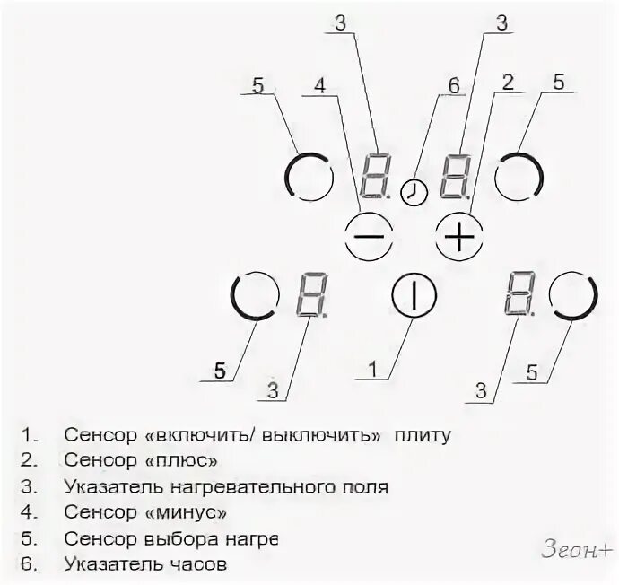 Как выключить электронную плиту. Плита hansa электрическая. как включить плиту ханса сенсорная. как включить плиту hansa. как включить электрическую плиту ханса.