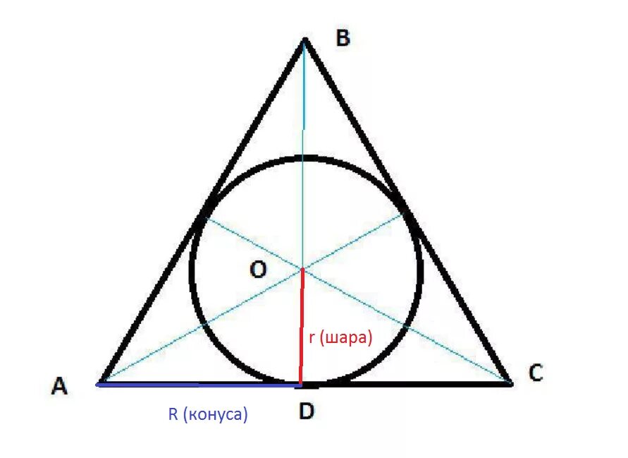 Вписанная окружность в треугольник чертеж. Центр вписанной окружности в равнобедренном треугольнике. Окружность вписанная в равнобедренный треугольник. Круг вписанный в треугольник.