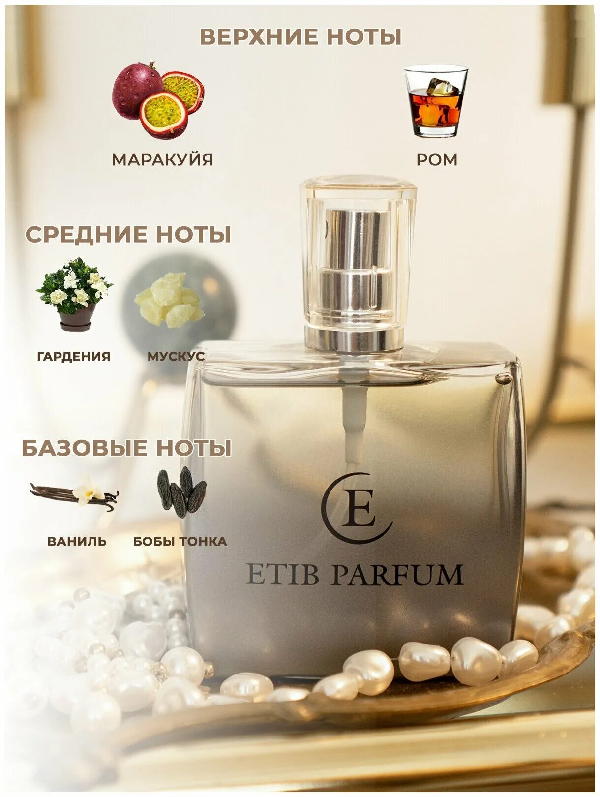 Духи 33 отзывы. Etib Parfum мужские. Духи мужские 30мл. Белорусские духи etib. Туалетная вода 33.