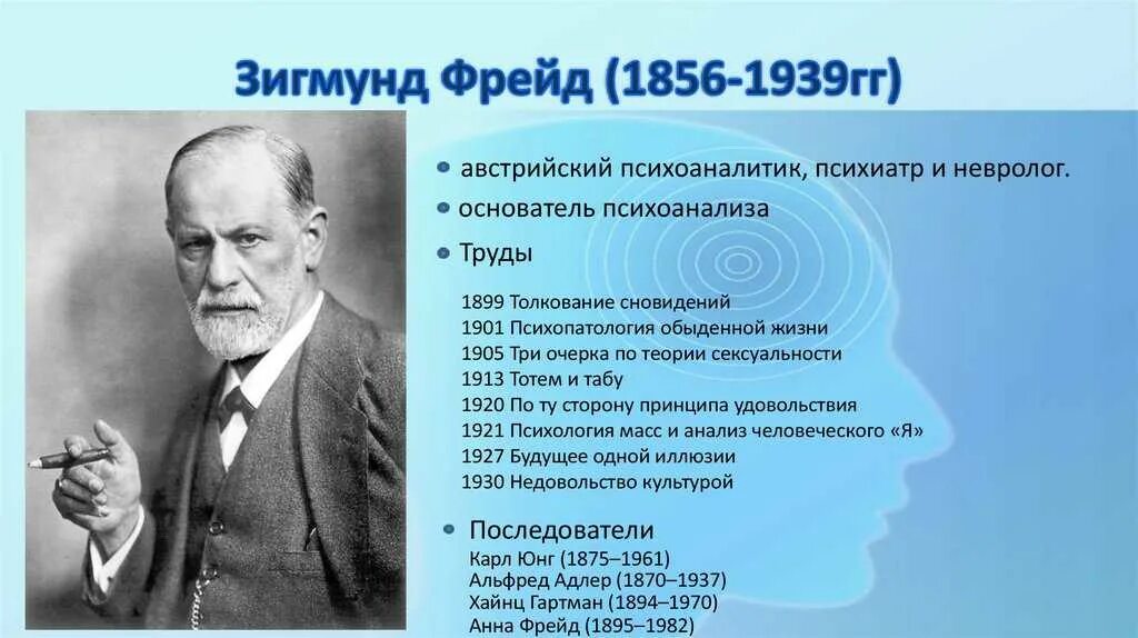 Первая работа фрейда