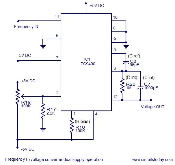 Frequency converter. Преобразователь частота-напряжение схема на 555. Vfc32kp преобразователь аналог. Converter Frequency to Voltage schematic. Voltage-to-Frequency Converters.