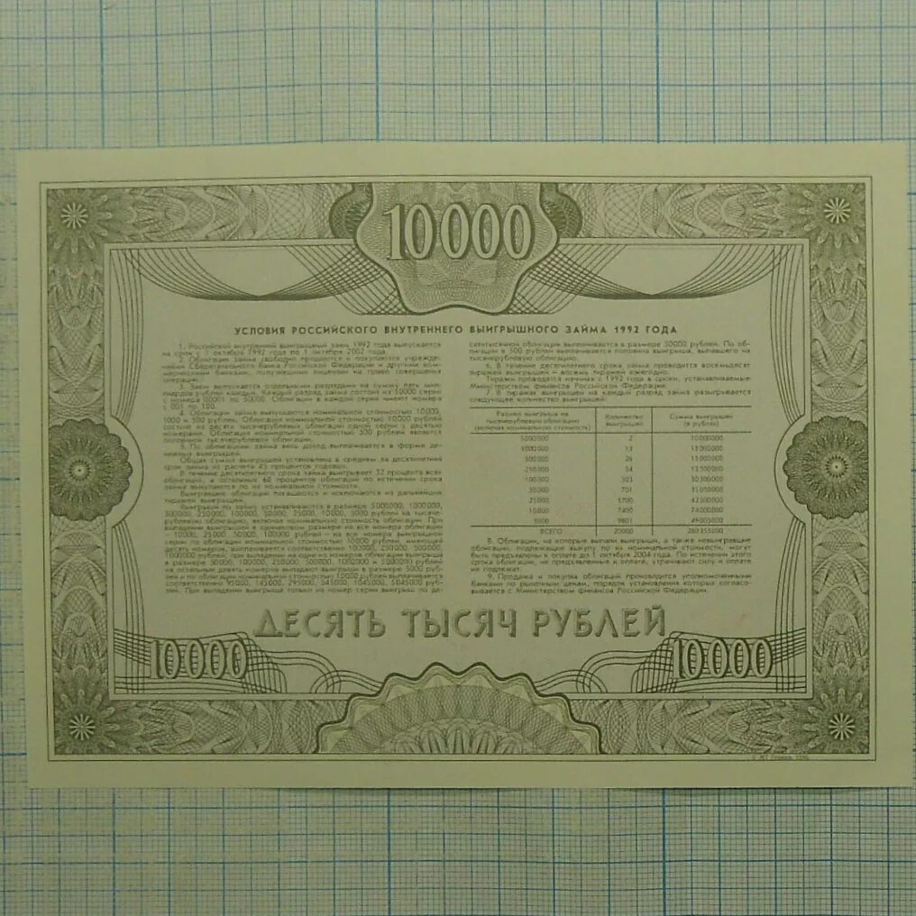 самые дорогие монеты ссср таблица. перевести доллар в руб. курс доллара в 2001 году. набор монет для математики. русский рубль в суммах.