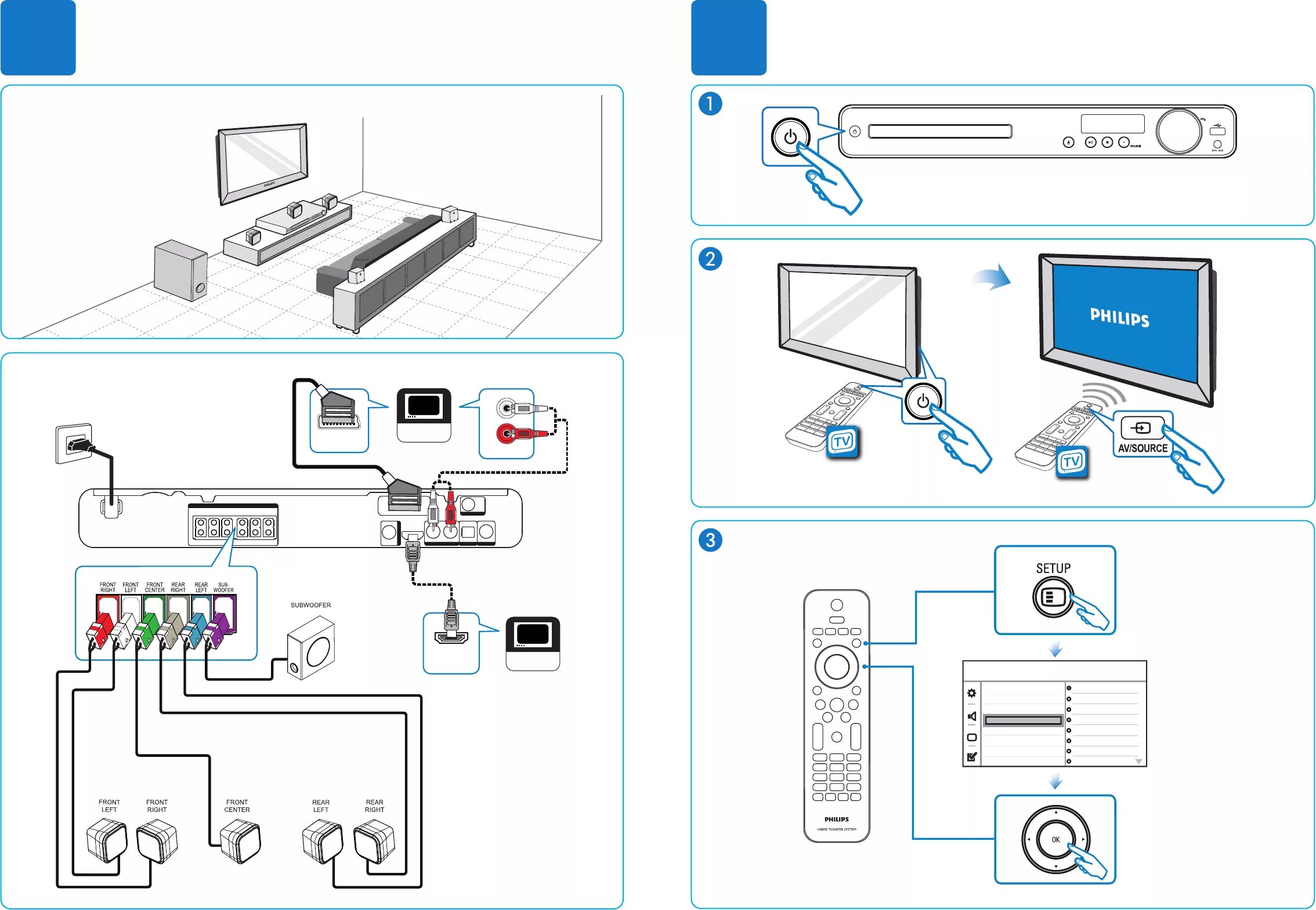 Philips как подключить интернет Philips как подключить интернет