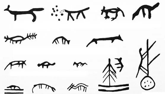 Пиктограммы древних людей. Петроглифы саамов. Наскальные рисунки первобытных. Наскальные рисунки саамов. Петроглифы символы.