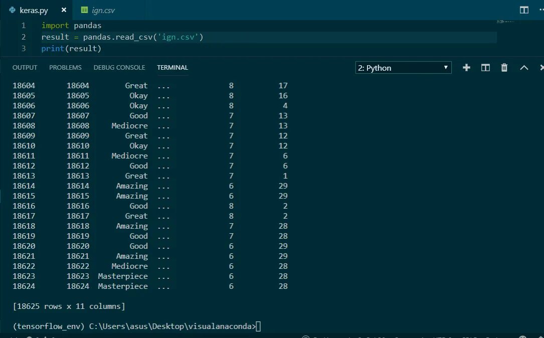 Прочитать csv файл pandas. Read_csv pandas. модуль csv. read_csv. файл пандас.