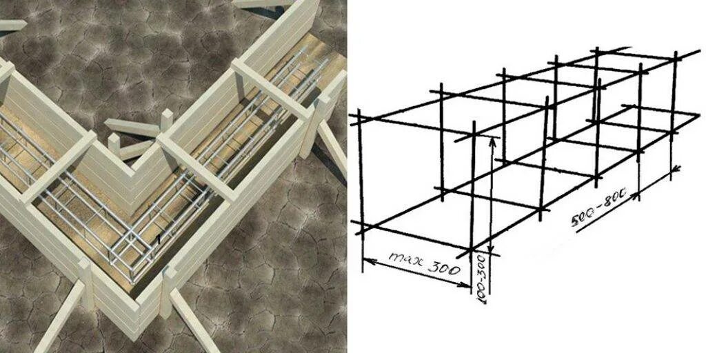 Каркас ленточного фундамента 600х300. Арматурный каркас для ленточного фундамента 400мм. Арматурный каркас для ленточного фундамента 400*600. Каркас фундамента 400мм. Проект арматура