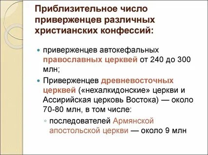 Основные конфессии христианства