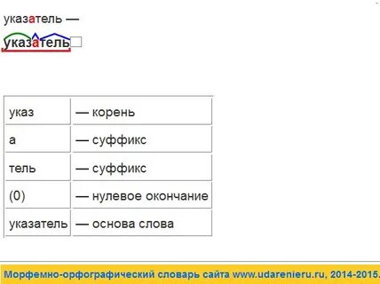 Разобрать слово на корень суффикс