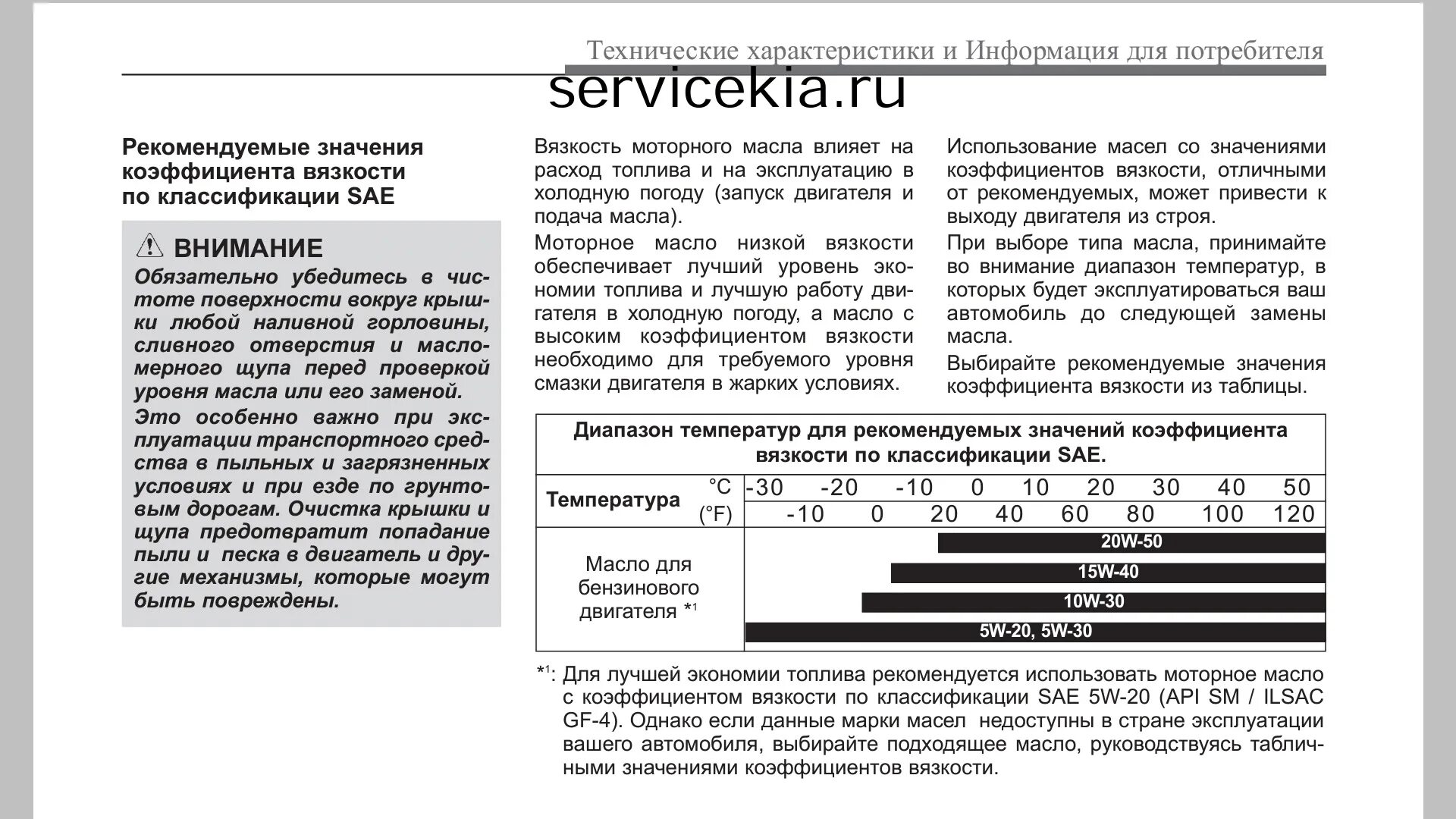 Допуски масла Солярис 1.6. Допуски масла Солярис 1.4. Допуски масла Солярис 1.6 2011. Допуски по маслу Hyundai Solaris 1.6.