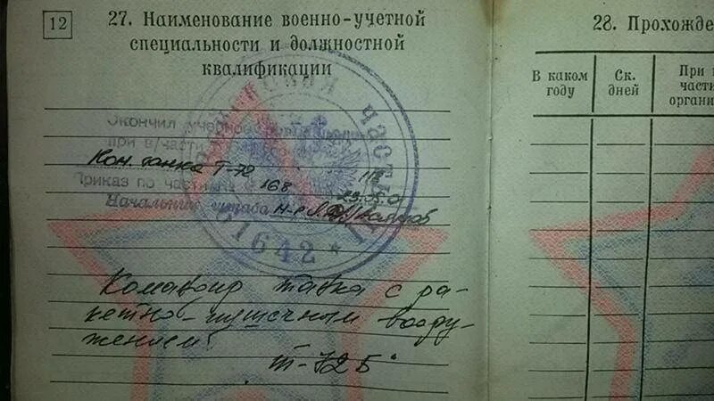 Полное кодовое обозначение вус. Вус военно учетная специальность. военно-учетная специальность в военном билете. военный билет разведчика. вус в военном билете.