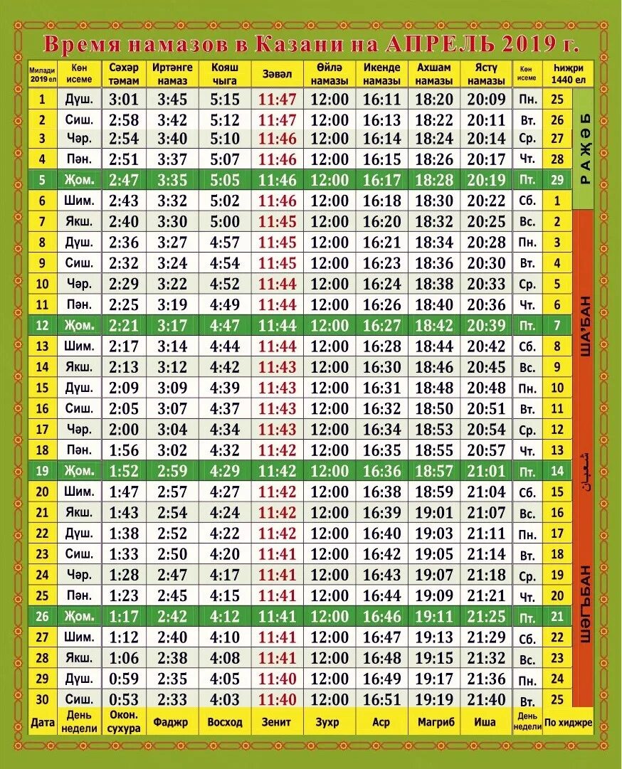 Расписание намазов на день. Расписание намаза. Календарь намаза. График намаза на апрель. Все намазы время.