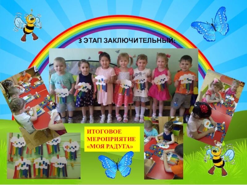 Итоговое мероприятие. Итоговое мероприятие по темам в доу. Итоговое мероприятие в подготовительной. Театральные занятия с детьми ср. Итоговое мероприятие мастерская добрых дел.
