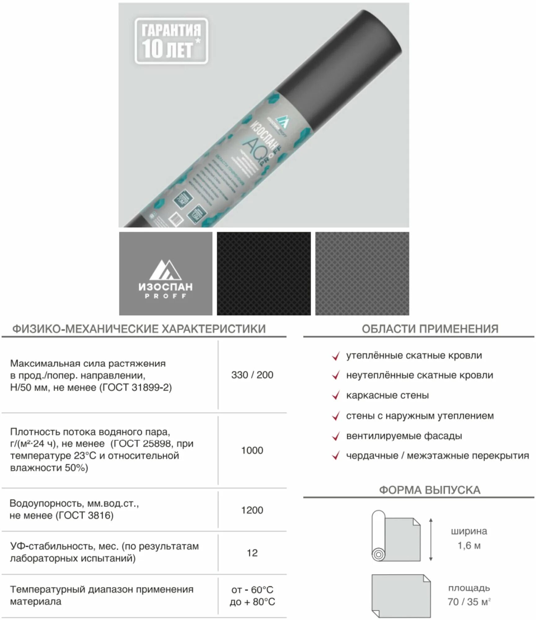 Изоспан aq 150 proff. Изоспан aq proff 188 70м2. ). Супердиффузионная мембрана для кровли изоспан-аq proff. Изоспан aq proff 70 м2.