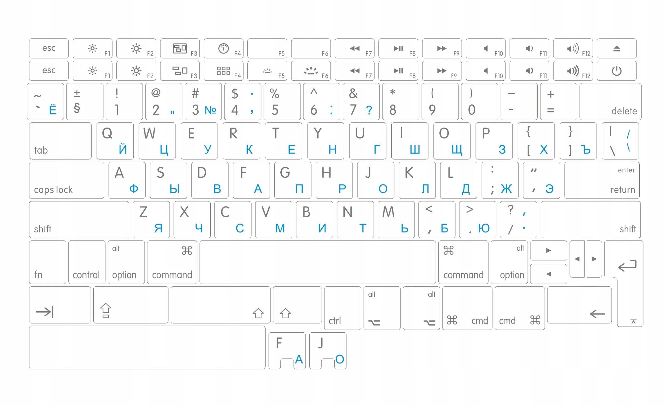 Распечатать раскладку клавиатуры компьютера. Клавиатура ноутбука Эппл раскладка. Клавиатура ноутбука апрлраскладка. Русская раскладка клавиатуры макбук. Раскладка клавиатуры ноутбука схема.