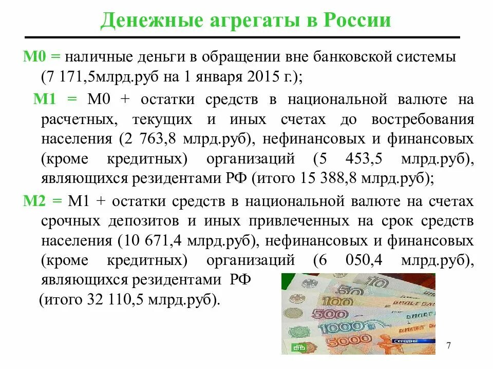 Наличные деньги вне банковской системы — это агрегат:. Денежные агрегаты. Наличные деньги в обращении вне банковской системы. М0 наличные деньги в обращении вне банковской системы. Деньги и денежные агрегаты