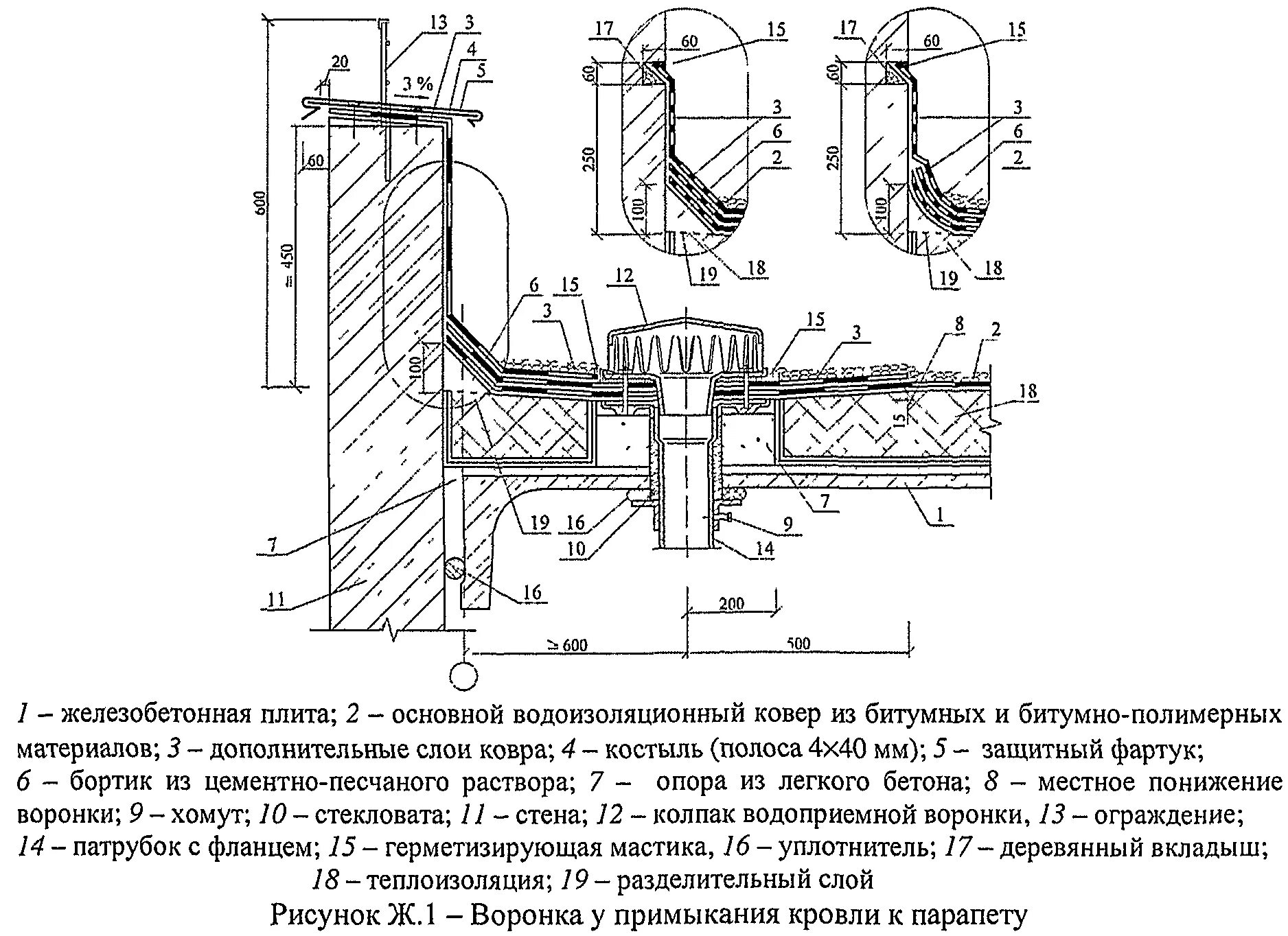 Сп 17.13330 статус. Воронка водосточная ВР-100 узел примыкания. Примыкание водоприемной воронки узел. Узел примыкания парапетной воронки. Узел примыкания гидроизоляции к сливной воронке СП 42-103-2003.