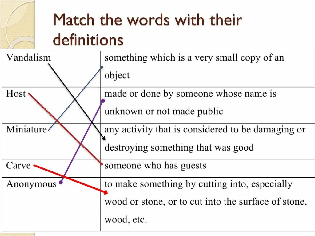 Match the Words with their Definitions ответы. Match the Words with the Definitions. Match the Words. Key Words 1b look at this.