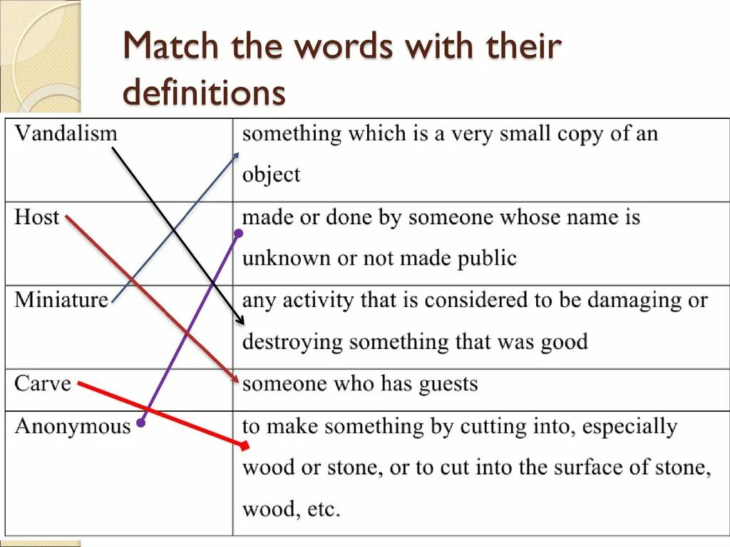 Match the Words with their Definitions. Match the Words with their Definitions vandalism. Match the Words with. Match Words with Definitions ответы