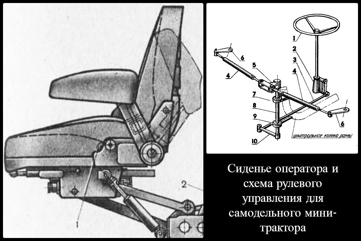 Простейшее рулевое управление. Конструкция сиденья мтз 82. рулевое управление минитрактора чертежи. рулевая система трактора мтз 82. самодельное сиденье для минитрактора.