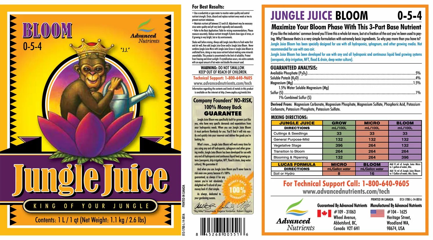 Nutrients перевод. Advanced nutrients Jungle Juice таблица. Advanced nutrients Jungle Juice таблица кормления. Advanced nutrients таблица grow Micro Bloom. Advanced nutrients таблица кормления земля.