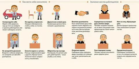 Владимиру 40 лет он успешно прошел собеседование