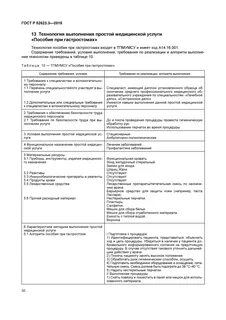 Госты простых медицинских услуг 2015