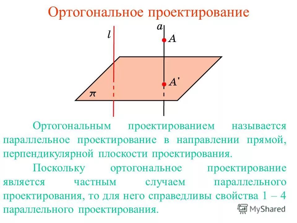 Назовите прямые лежащие в плоскости