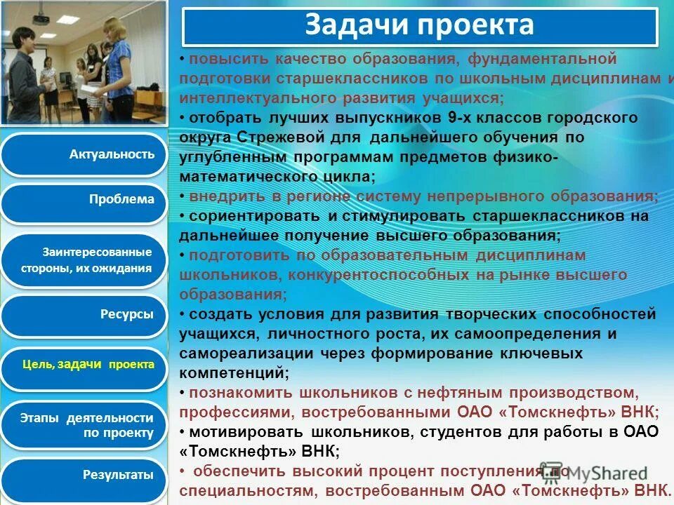 Программы углубленного изучения разработаны. Документация отделения функциональной диагностики. Составление программы исследовательской работы. Предметы для углубленного изучения в 10 классе. Знание программного обеспечения.