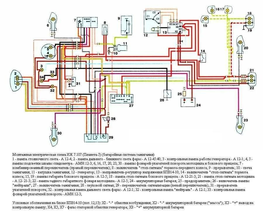 Электропроводка иж. Схема проводки мотоцикла ИЖ Планета 5 12 вольт. Электрическая схема мотоцикла ИЖ Планета 5. Схема проводки ИЖ Планета 5 12 вольт цветная. Схема проводки ИЖ Планета 5 12 вольт.