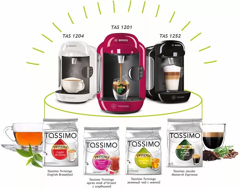 Аналог тассимо. Капсула bosch tassimo. капсульный чай для кофемашины tassimo. капсулы для кофемашины тассимо чай. bosch кофемашина tassimo капсульная 1204.