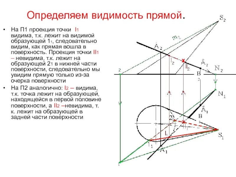 Видимость проекций точек. Видимость прямой. как определить видимость прямой. как определить видимость точек.