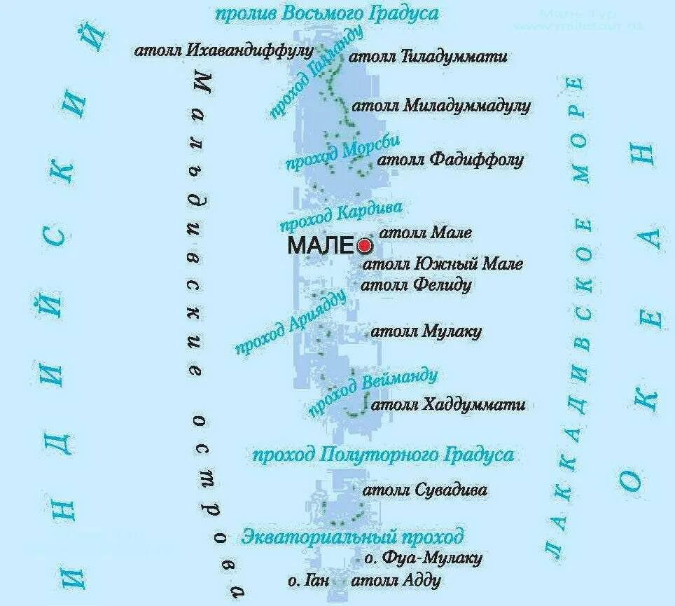 Пролив дрейка огненная земля. Крайняя восточная точка — остров ратманова в беринговом проливе. Пролив 8. Гибралтарский пролив и средиземное море на карте. Пролив десятого градуса на карте.