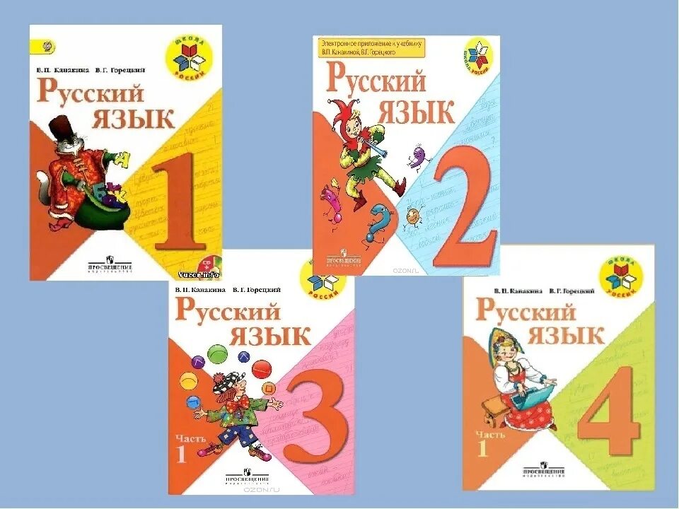 Учебники по русскому языку школа России 1-4 класс. Учебники русского языка для начальной школы школа России. Русский язык 1 класс учебник школа России. Канакина в.п., Горецкий в.г. русский язык. 1 Кл..