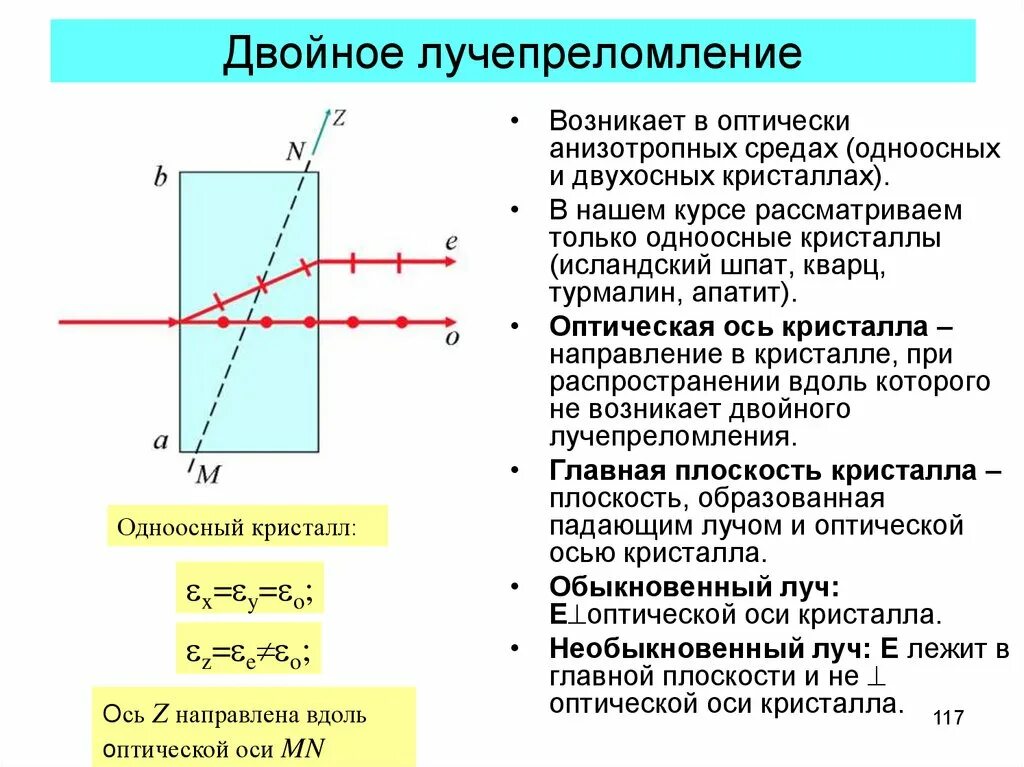 В чём состоит явление двойного лучепреломления. Одноосное оптическое двойное лучепреломление. Двойное лучепреломление в кристаллах. Двойное лучепреломление света в анизотропных кристаллах.